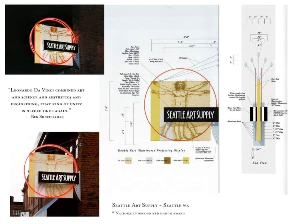 Screenshot 2021-11-30 225753 Diagram of a Seattle Art Supply sign design featuring Leonardo da Vinci's Vitruvian Man and geometric elements with accompanying text and measurements.